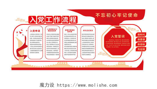 红色中国风大气入党工作流程党政党建宣传文化墙设计入党流程文化墙